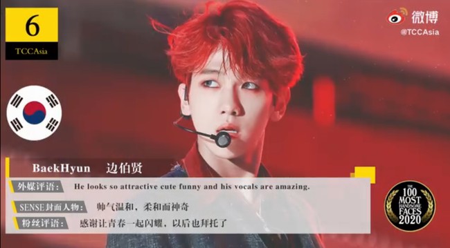 6. BaekhyunMember EXO lain yang masuk jajaran pria tertampan Asia versi TCC di 2020 adalah Baekhyun. Pria 28 tahun tersebut sering dibilang tampan karena pesonanya di atas panggung, suara merdu, dan wajah imut yang tak membosankan.Foto: TCC Asia