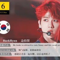6. BaekhyunMember EXO lain yang masuk jajaran pria tertampan Asia versi TCC di 2020 adalah Baekhyun. Pria 28 tahun tersebut sering dibilang tampan karena pesonanya di atas panggung, suara merdu, dan wajah imut yang tak membosankan.Foto: TCC Asia