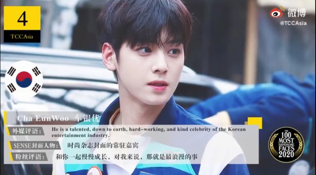 4. Cha Eun WooTak diragukan lagi jika Cha Eun Woo adalah salah satu pria tertampan Asia. Wajah member boyband KPop tersebut dianggap sempurna karena tampak ganteng dan imut di saat yang bersamaan.Foto: TCC Asia