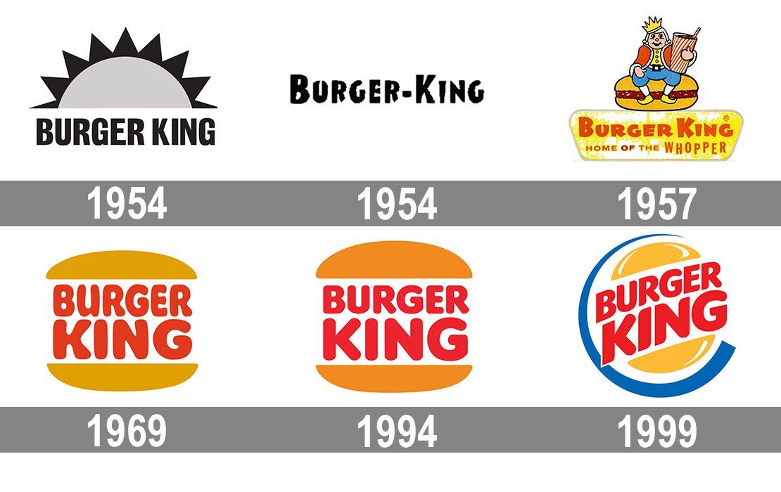 Бургер кинг адреса. Эволюция логотипа бургер Кинг. Burger King logo History. Бургер Кинг лого 2021. Бургер Кинг ребрендинг 2020.