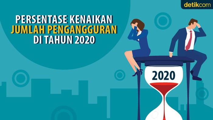 Pengangguran
