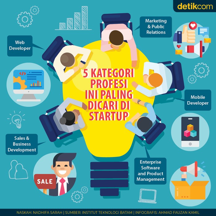 Infog 6 November Infog 6 November