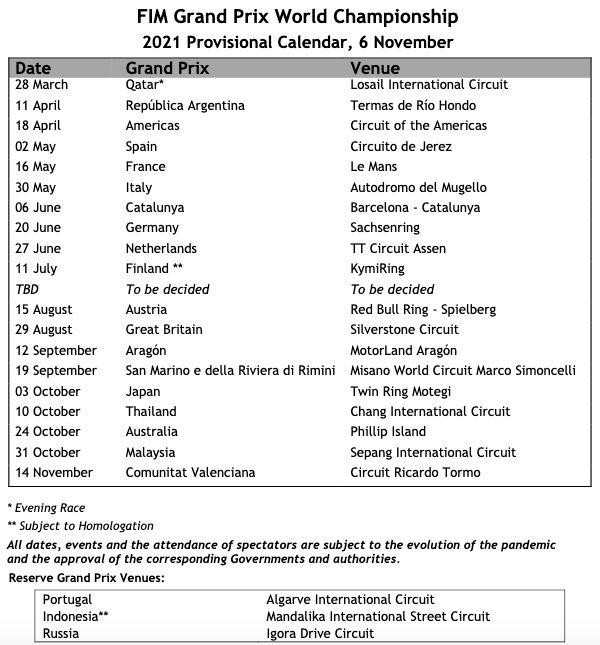 Kalender Motogp 2021 Sementara Mandalika Masih Jadi Cadangan kalender sementara motogp 2021