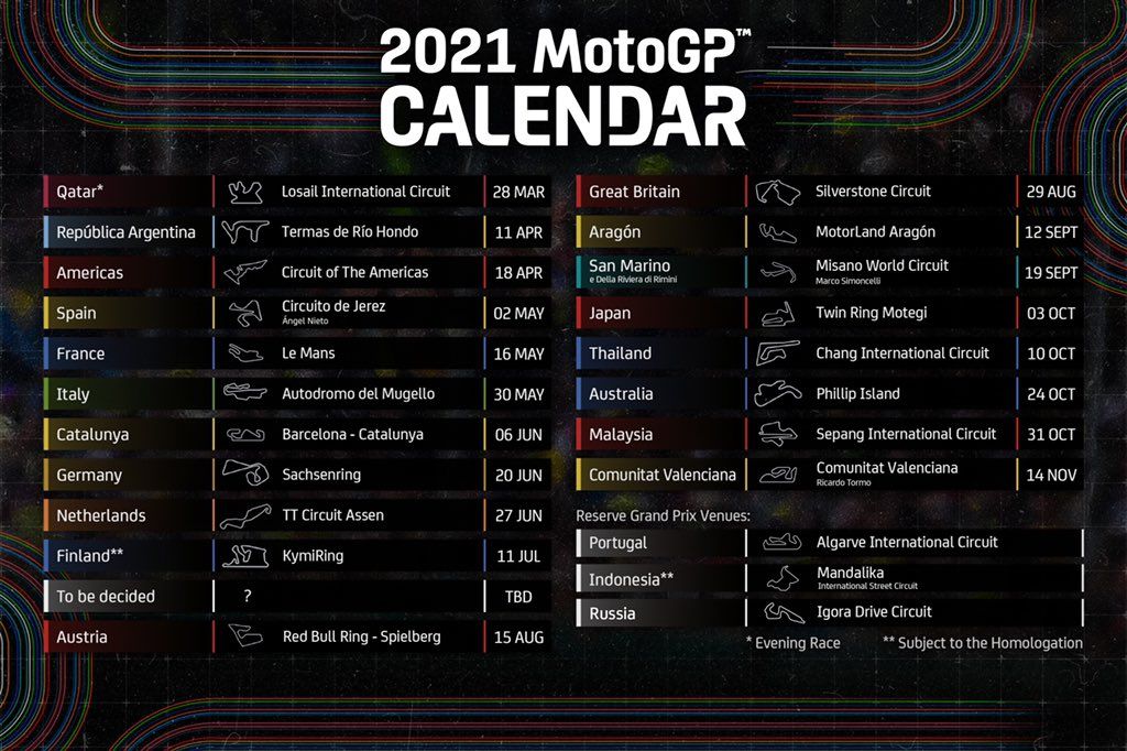 Kalender Sementara Motogp 2021 Mandalika Masih Jadi Cadangan kalender sementara motogp 2021