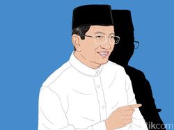 Imam sebagai Mediator Umat