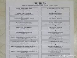 Beredar Silsilah Ipong Keturunan Batoro Katong dan Ki Ageng Mirah