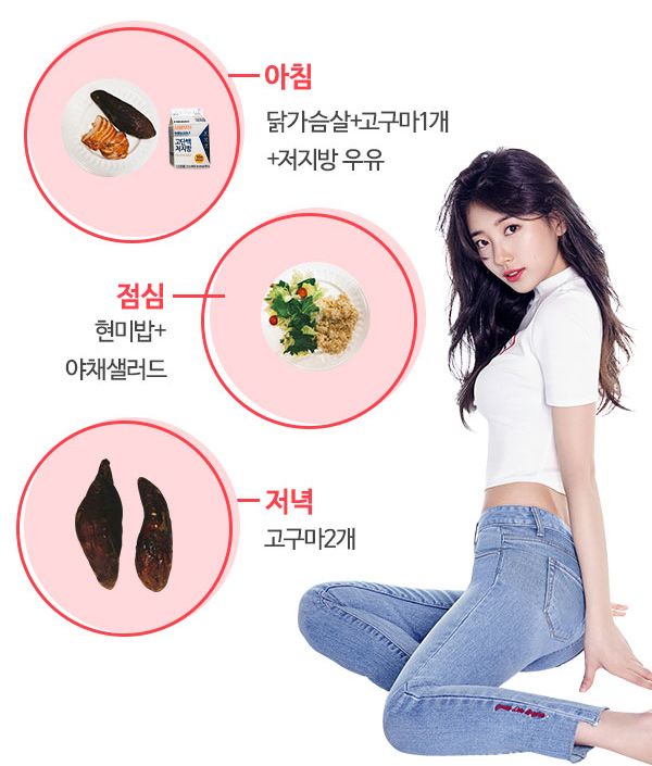 Diet Bae Suzy yang Jadi Rahasia Langsingnya