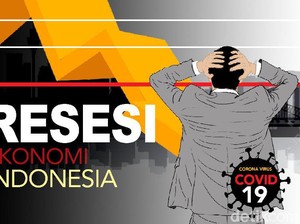 RI Resesi Lagi Setelah 21 Tahun