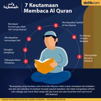 Menggali Makna dari Ayat-ayat Al-Quran: Tips untuk Membaca Al-Quran dengan Lebih Baik