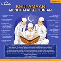 Manfaat Membaca Al Quran Untuk Kecantikan - Homecare24