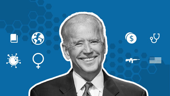 Joe Biden dan isu-isu kontroversial, bagaimana strateginya menangani pandemi Covid-19 hingga masalah ras dan imigran?
