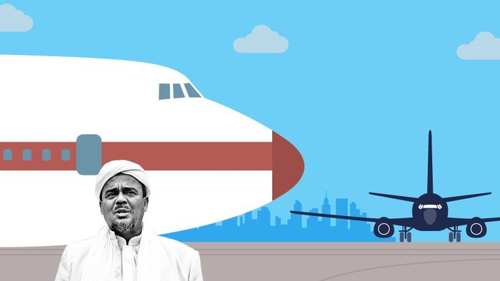 Dampak Penjemputan Habib Rizieq