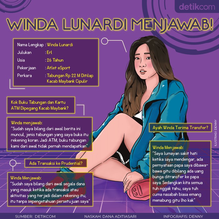 Winda Earl Winda Earl