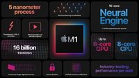 install ffmpeg on mac m1 install ffmpeg on mac m1