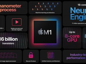 Skor AnTuTu MacBook Air M1 Tembus Sejuta