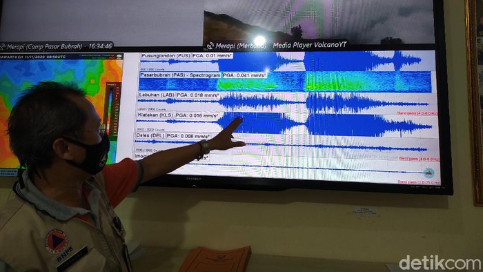 Pemantauan aktivitas Gunung Merapi di kantor BPBD Kabupaten Magelang, Rabu (11/11/2020).