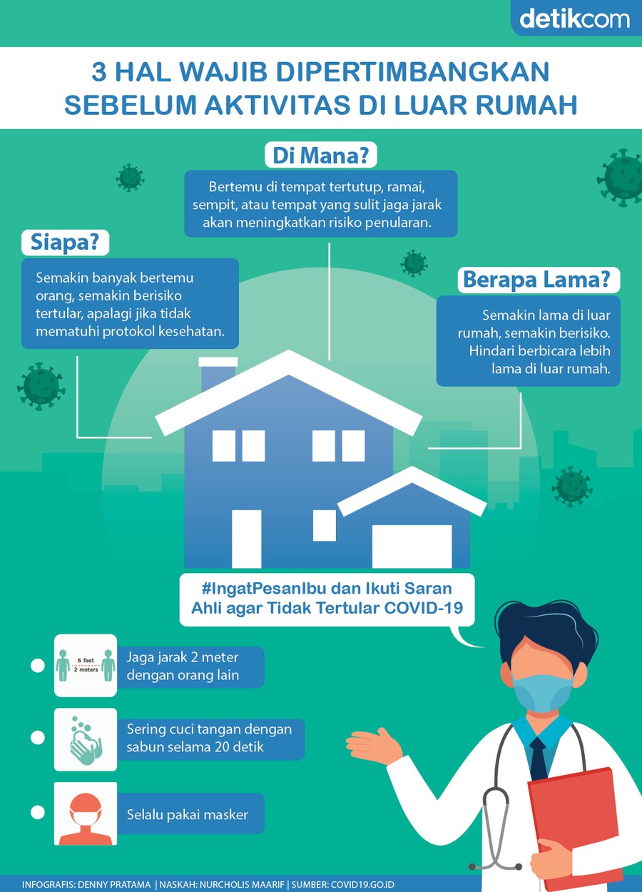 Infografis BNPB Infografis BNPB