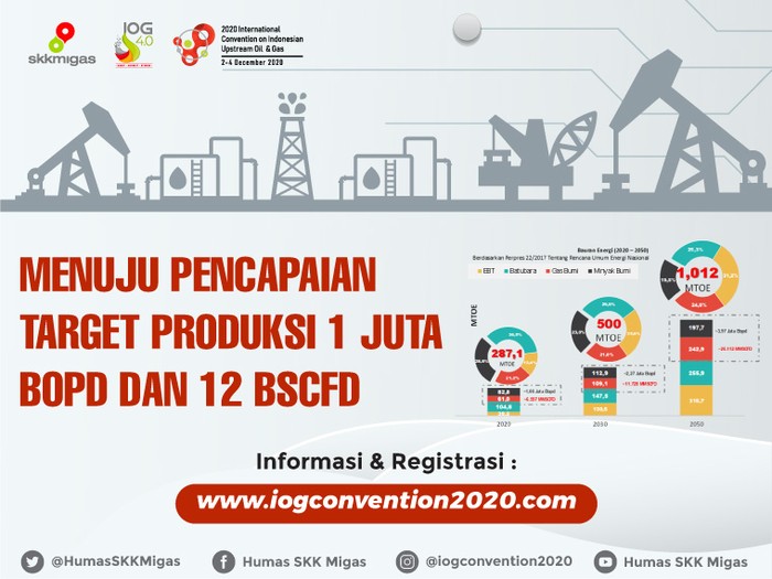 adv antara