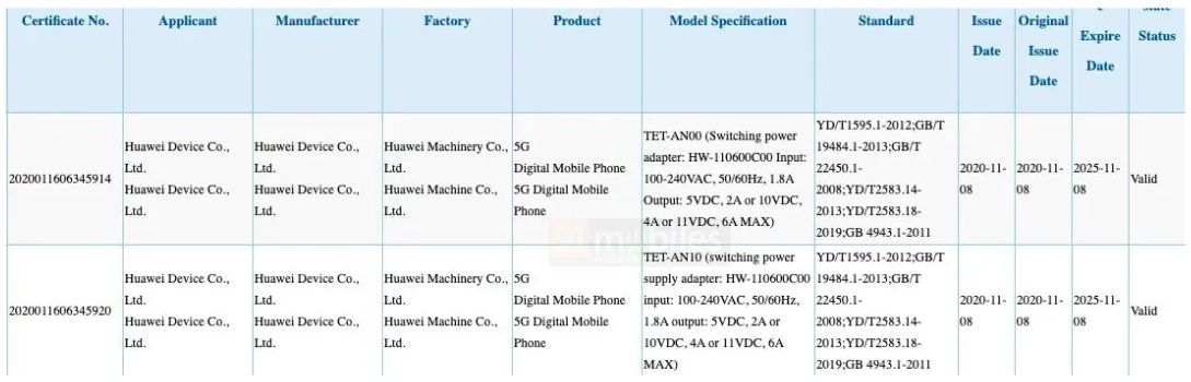 Huawei Mate X2