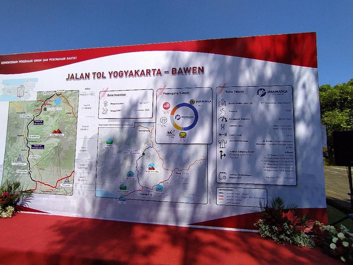 Peta lokasi Jalan Tol Yogyakarta-Bawen