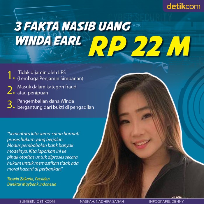 Winda Earl Winda Earl