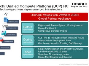 Produk Hitachi Vantara Gabung ke vSAN Global Partner Appliances