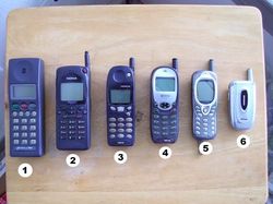 Gadget dan Teknologi Jadul yang Bikin Bingung Generasi Muda