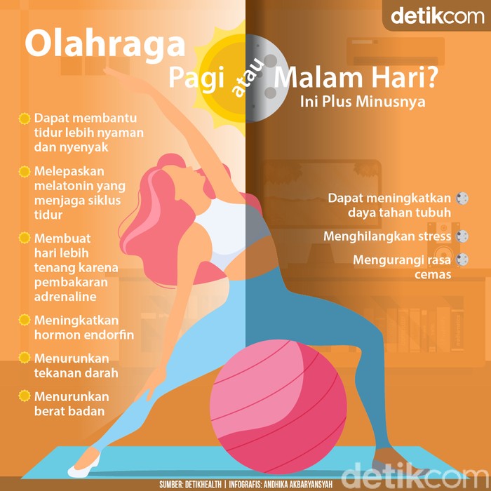 Olahraga Pagi atau Malam Hari? Pertimbangkan Plus-minusnya