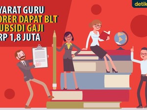 Syarat Guru Honorer Dapat BLT Subsidi Gaji Rp 1,8 Juta