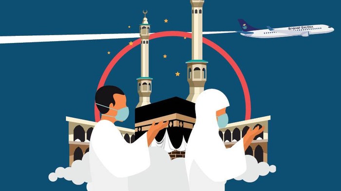 Umrah Kala Pandemi