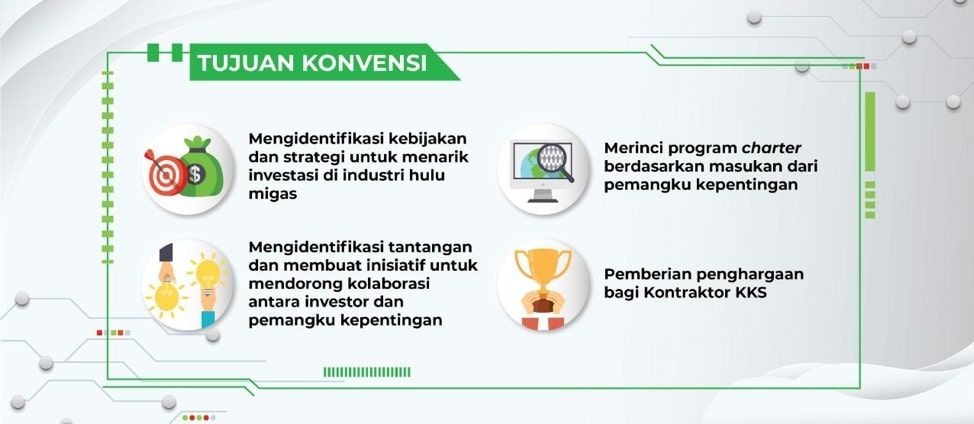 adv antara