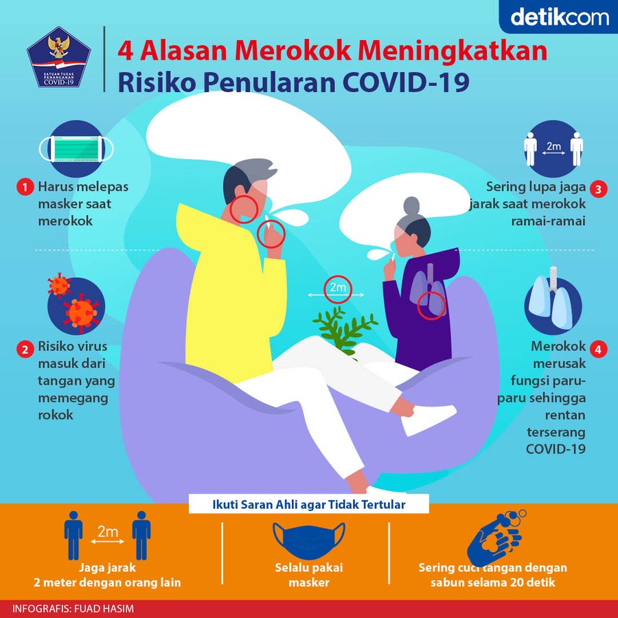 Bahaya merokok Bahaya merokok