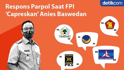 Kuot Politik: Respons Parpol Saat FPI Capreskan Anies Baswedan