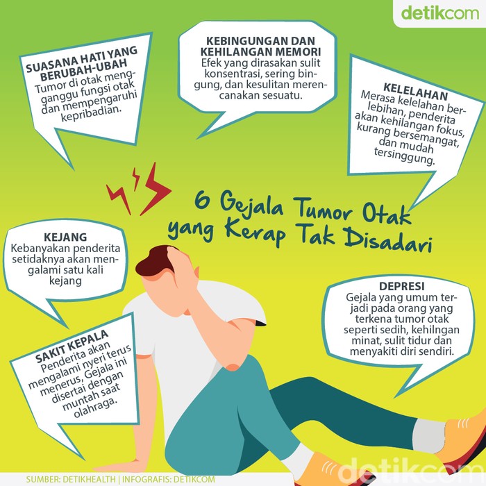 Kerap Tak Disadari, 6 Keluhan Ini Bisa Menandakan Tumor Otak