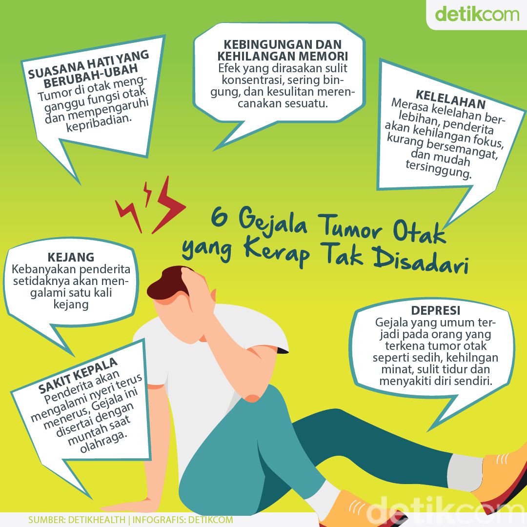 Kerap Tak Disadari, 6 Keluhan Ini Bisa Menandakan Tumor Otak