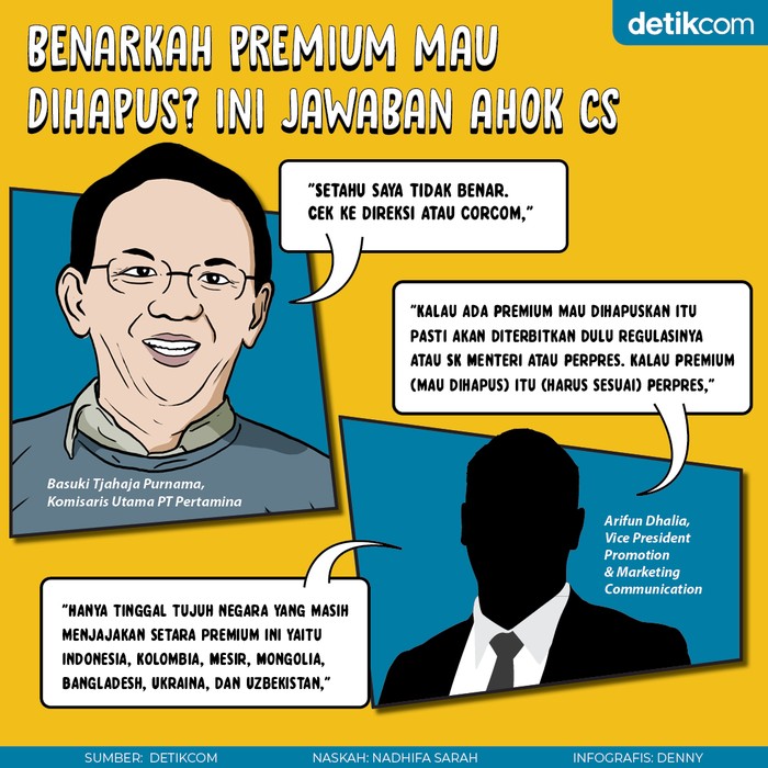 Komut Pertamina Basuki Tjahaja Purnama alias Ahok buka suara menanggapi kabar BBM Premium dihapus 1 Januari 2021