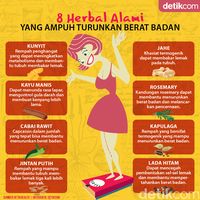 8 Cara Alami Menurunkan Berat Badan