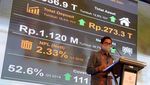 Asset Sales Festival di Makassar guna Perbaiki NPL