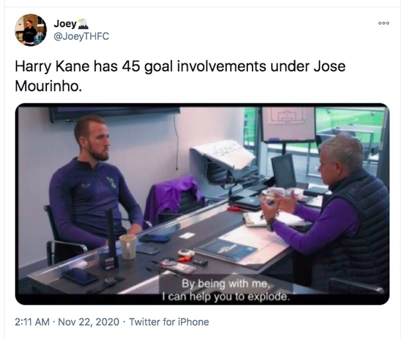 Meme Spurs