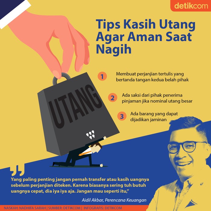 Petaka Utang-Piutang