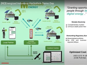 Ini Ide dan Inovasi EBT 3 Startup Pemenang [RE]Energize Indonesia