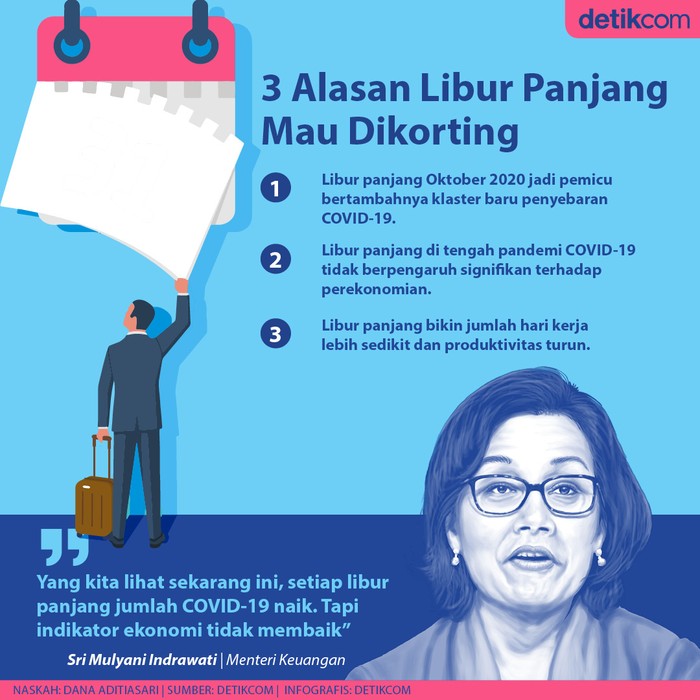 3 Alasan Libur Panjang Mau Dikorting