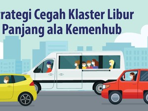 Strategi Cegah Klaster Libur Panjang ala Kemenhub