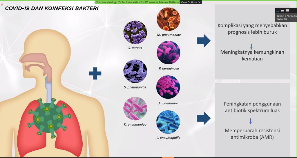 Peneliti For Women in Science