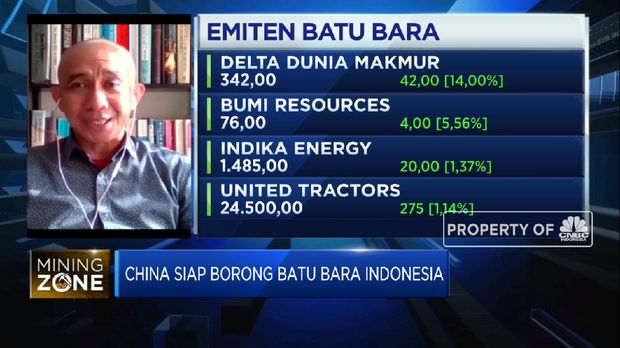 Target Ekspor Batu Bara ke China Capai 200 Juta Ton di 2021  (CNBC Indonesia TV)
