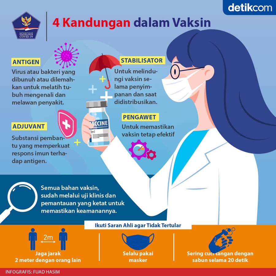 Infografis BNPB2020 Infografis BNPB2020