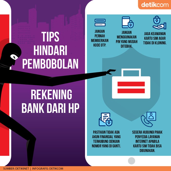 Infografis Tips Anti Pembobolan Rekening dari HP
