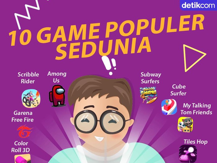 Infografis Game Terpopuler Sedunia