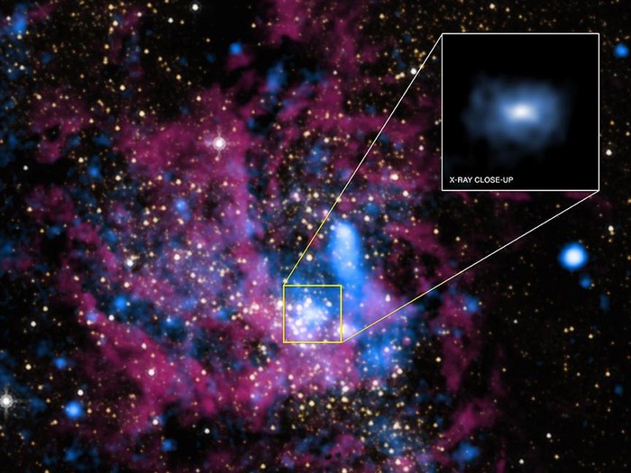 Lubang hitam Sagittarius A*