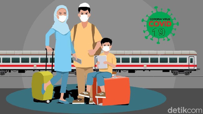 Lebaran Makin Dekat, Tiket Kereta Buat Mudik Baru Terjual 45%